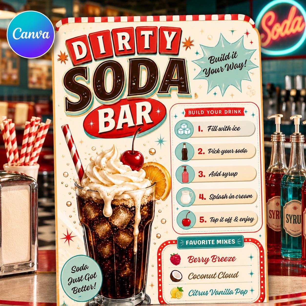 Dirty Soda Bar Sign, Retro Drink Station Recipe Menu Editable Printable Canva Template