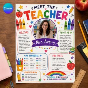 Meet the Teacher Classroom Printable Template, Back To School Teacher Intro Classroom Template, Editable Canva Classroom Welcome Sign